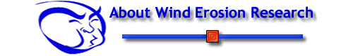 About the Wind Erosion Research